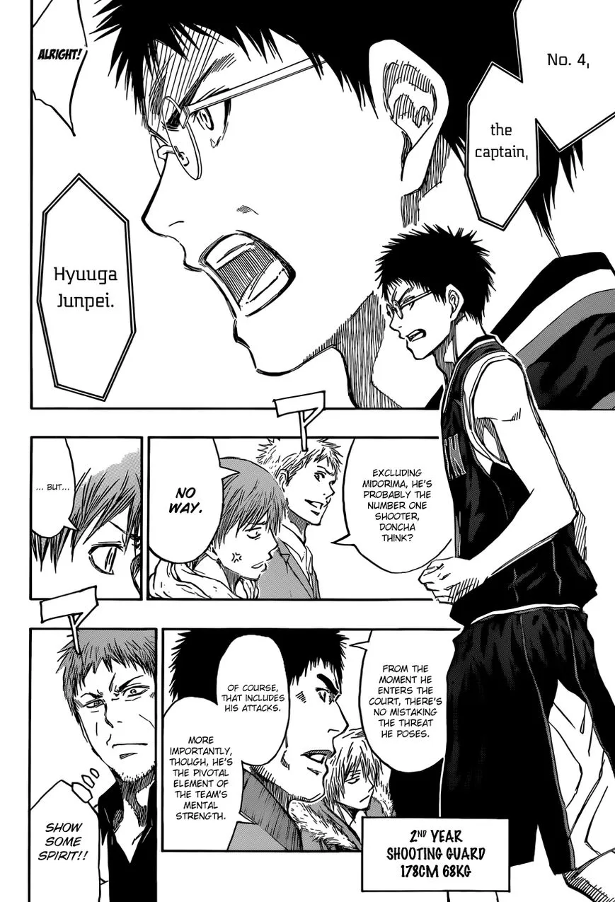 Kuroko No Basket - Page 15