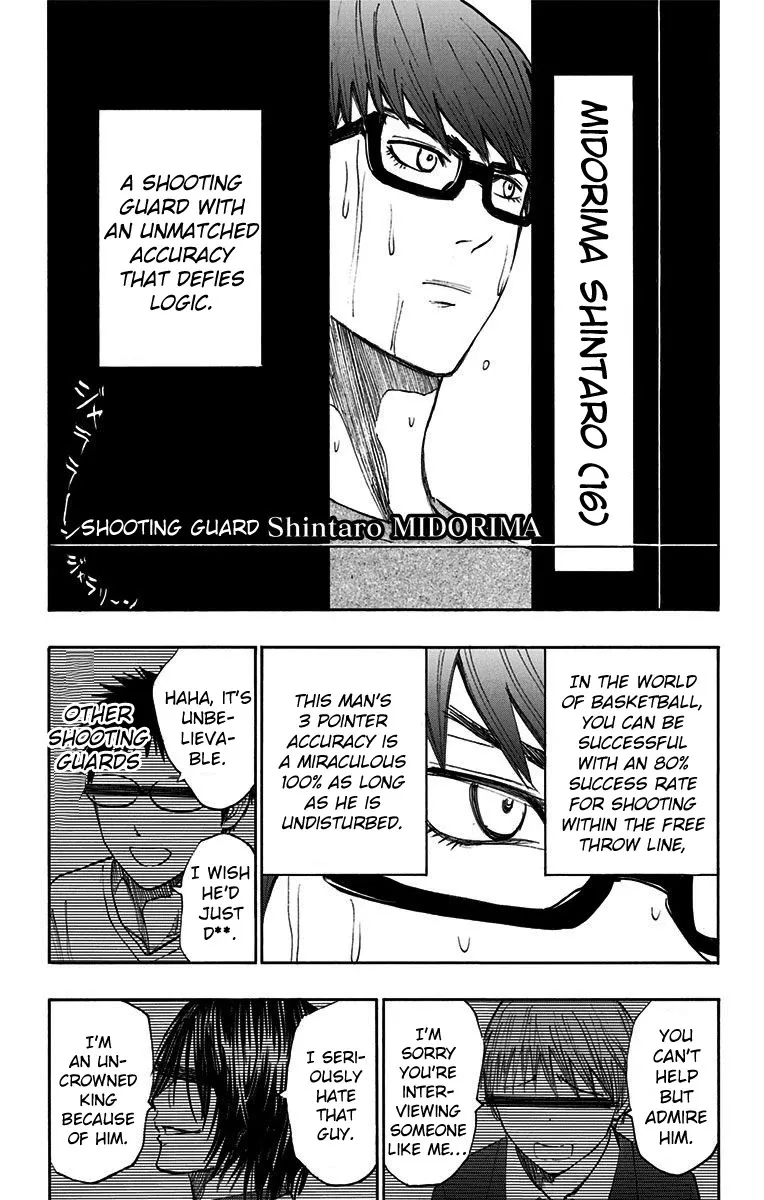 Kuroko No Basuke - Replace Plus - Page 3