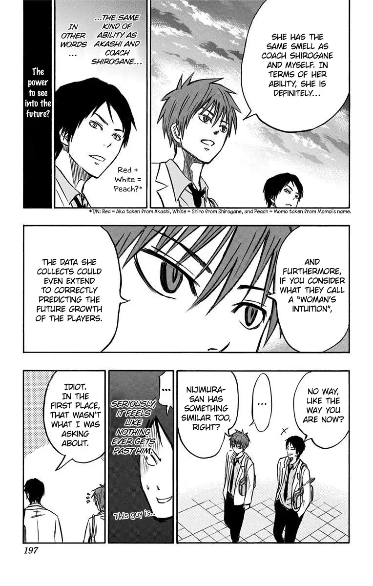 Kuroko No Basuke - Replace Plus - Page 6