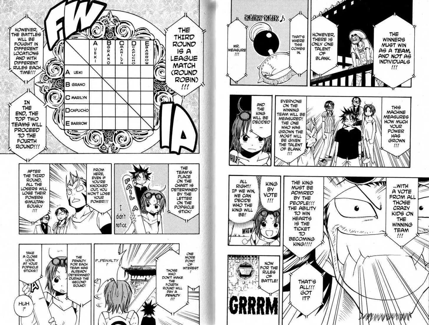 Law Of Ueki Chapter 1.0999999999999999 page 22 - MangaKakalot