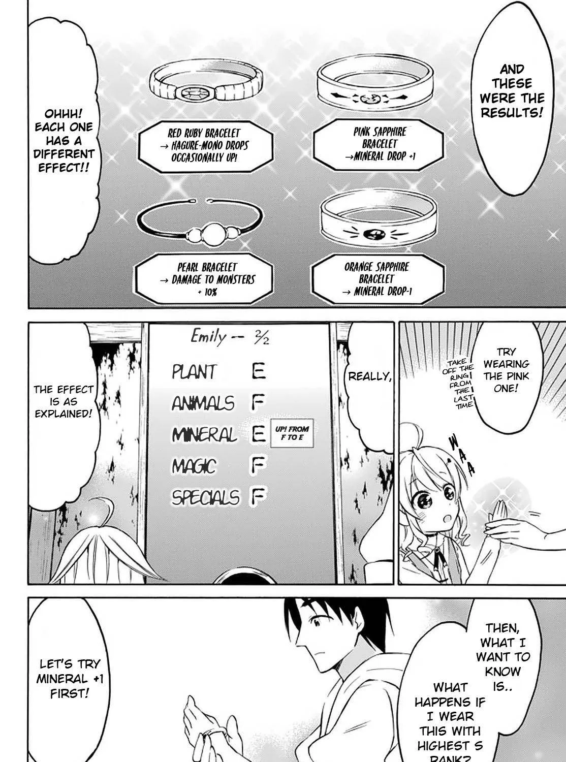 Level 1 Dakedo Unique Skill De Saikyou Desu - Page 6