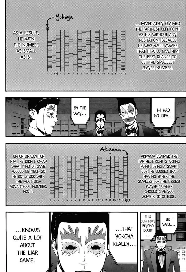 Liar Game Chapter 175 page 14 - MangaKakalot