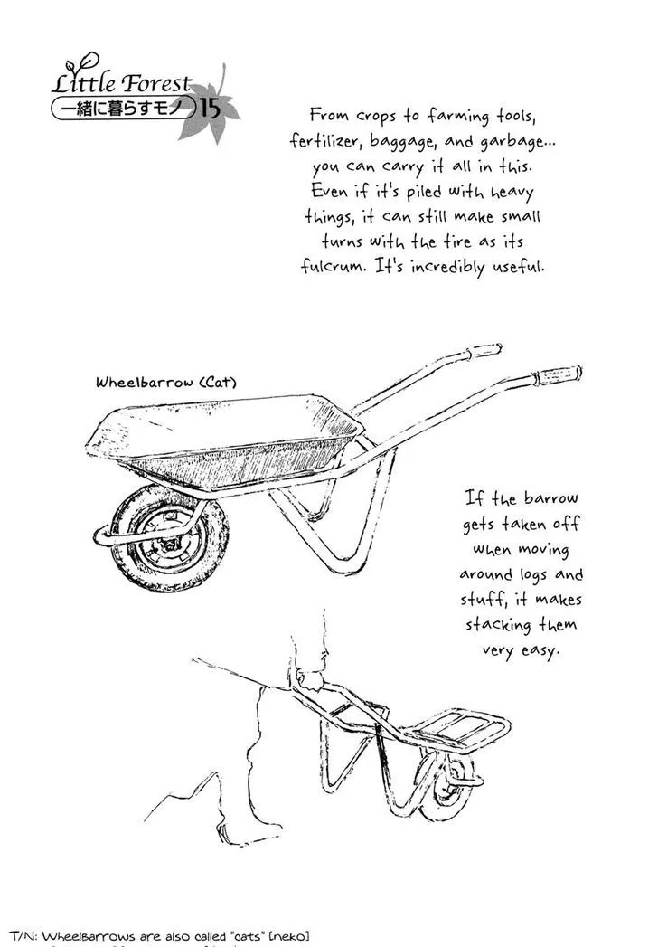 Little Forest Chapter 31 page 10 - MangaKakalot
