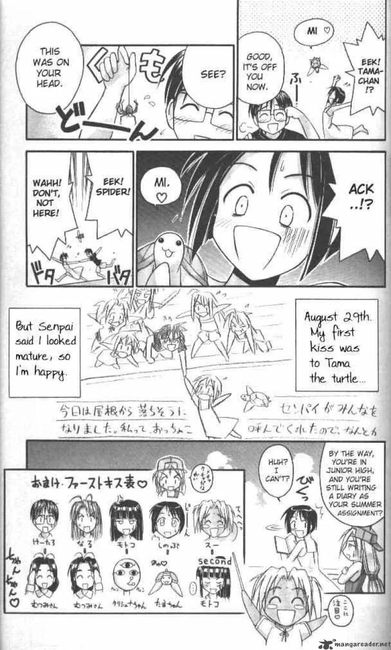 Love Hina Chapter 39 page 19 - MangaNato