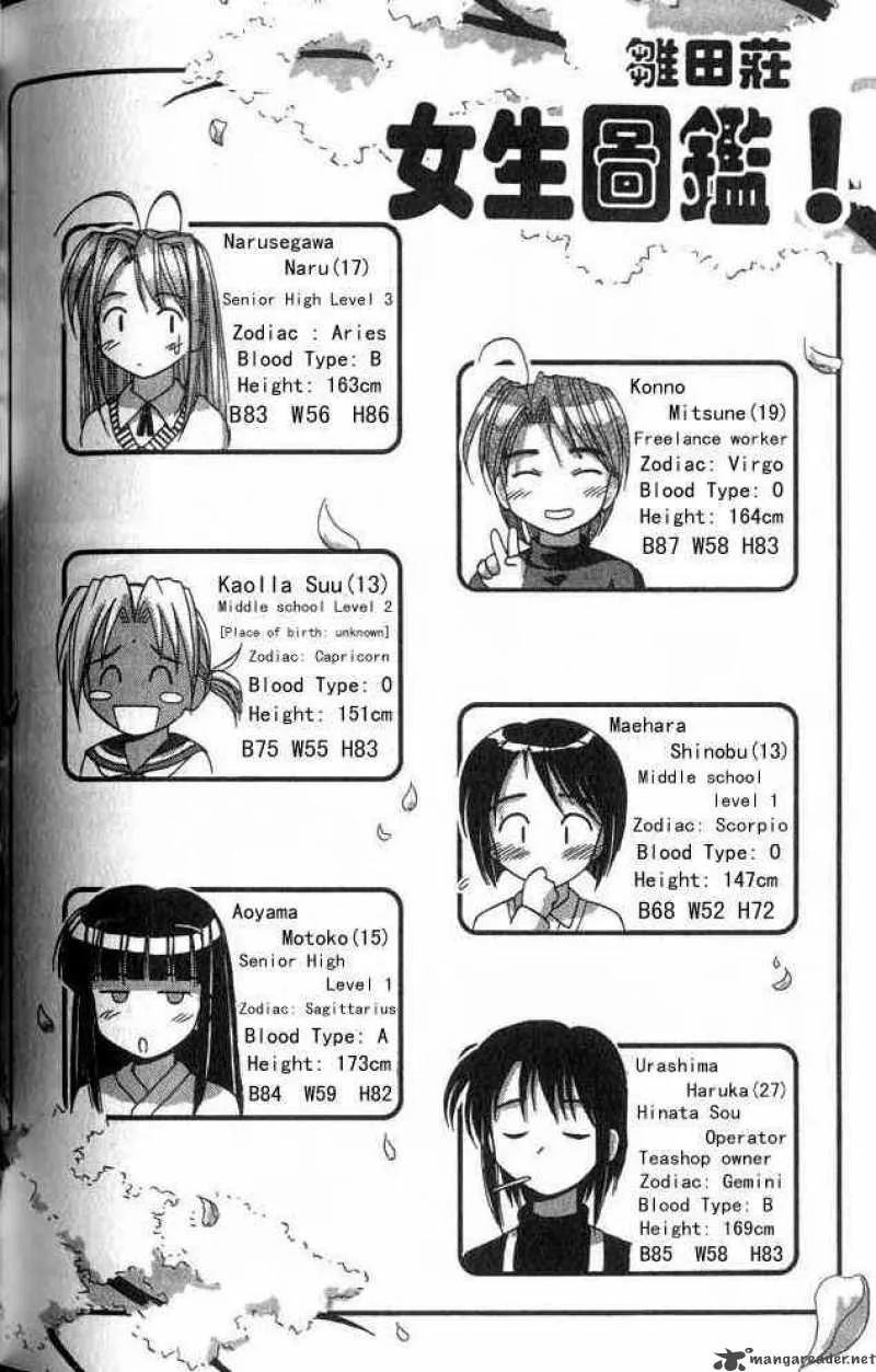 Love Hina Chapter 5 page 20 - MangaNato