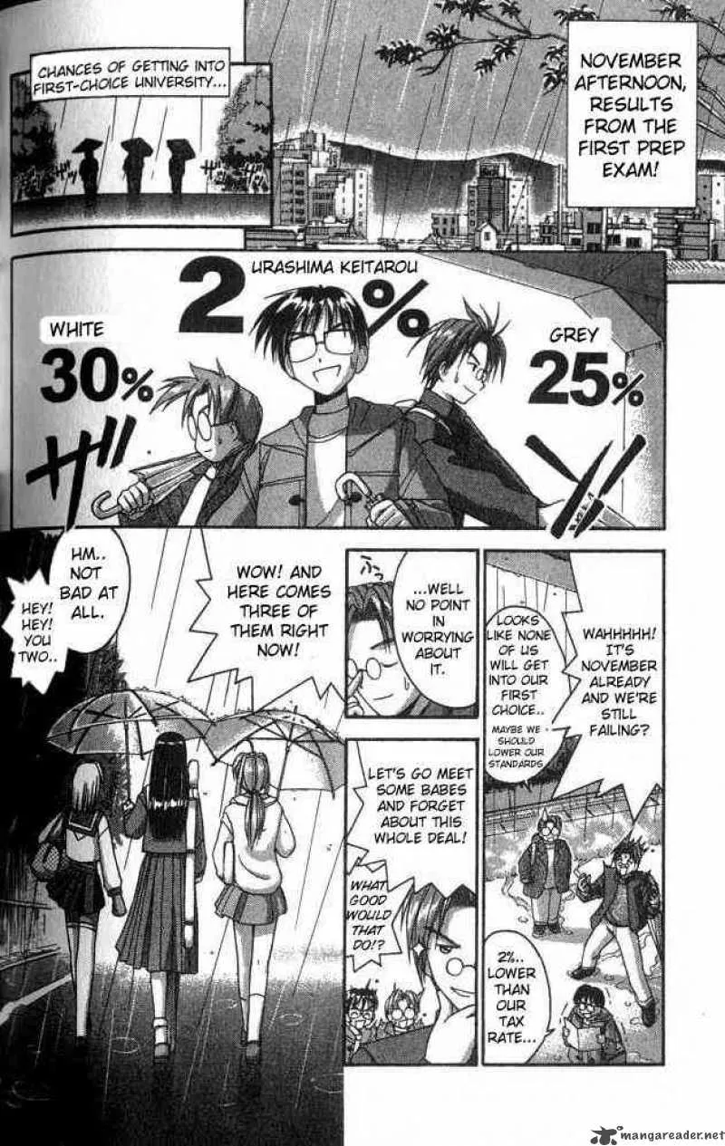 Love Hina Chapter 6 page 2 - MangaNato