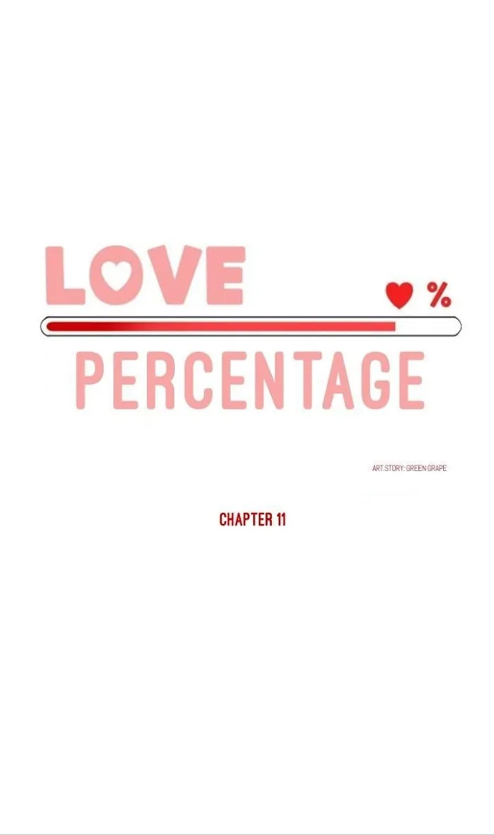 Love Percentage - Page 1