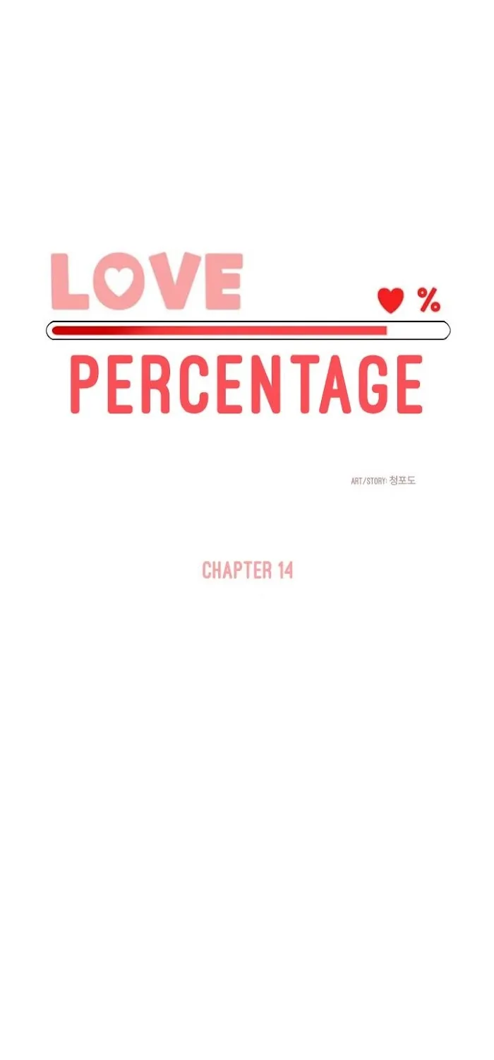 Love Percentage - Page 1