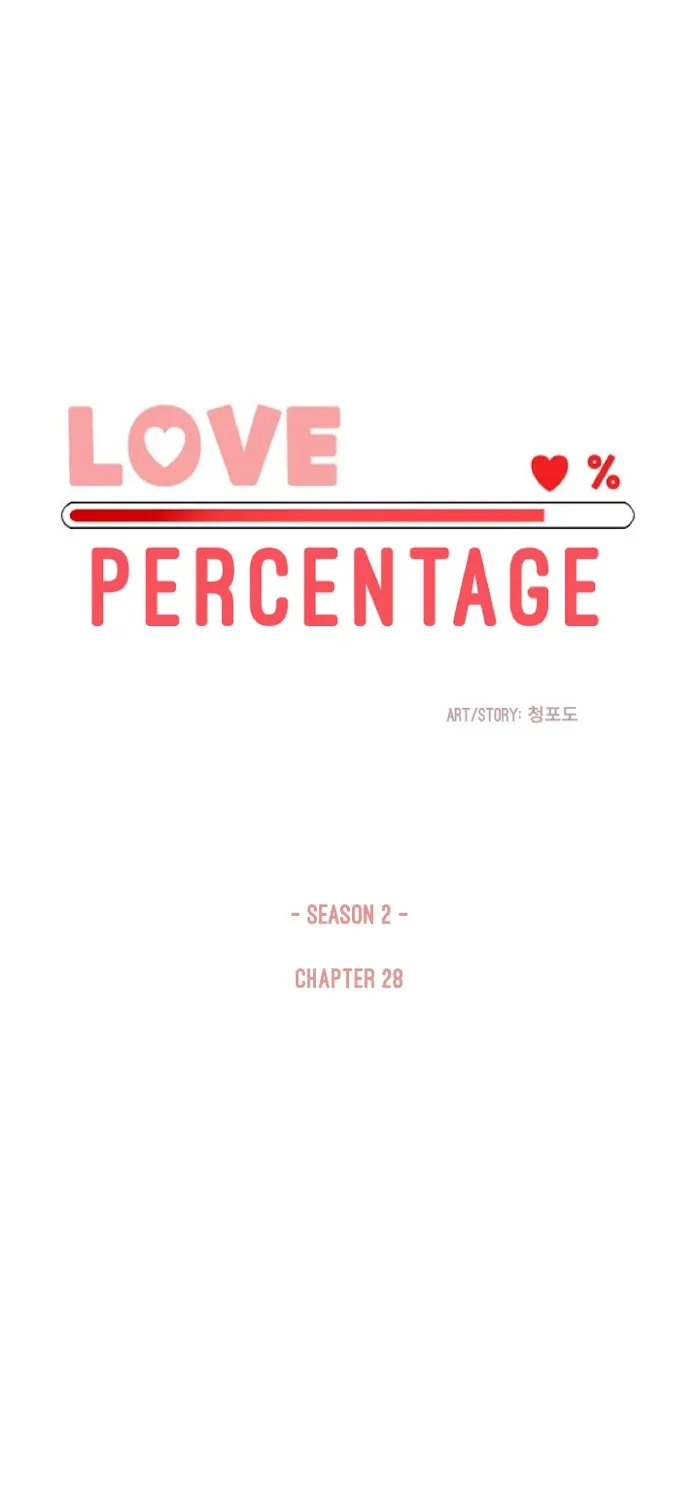 Love Percentage - Page 1