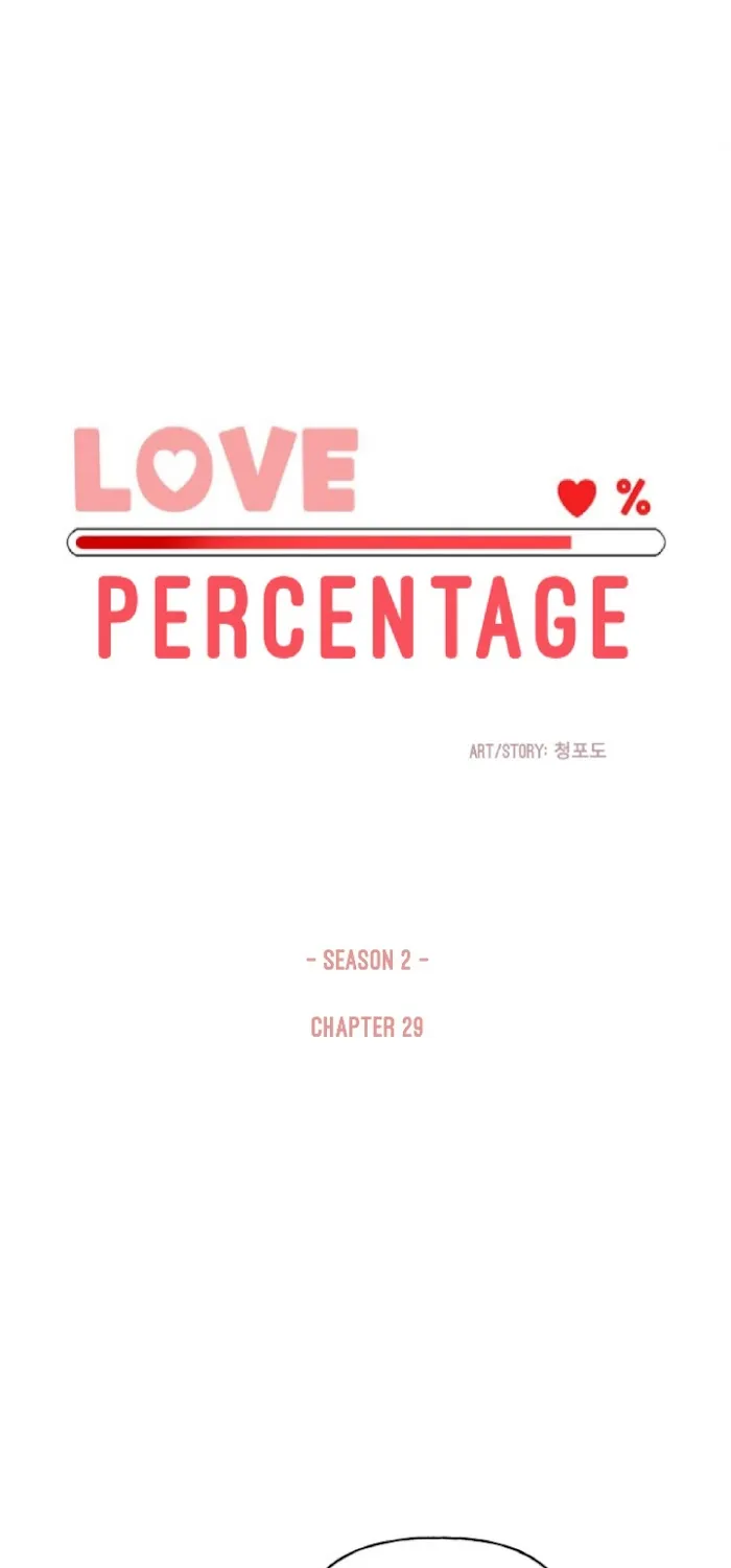 Love Percentage - Page 1