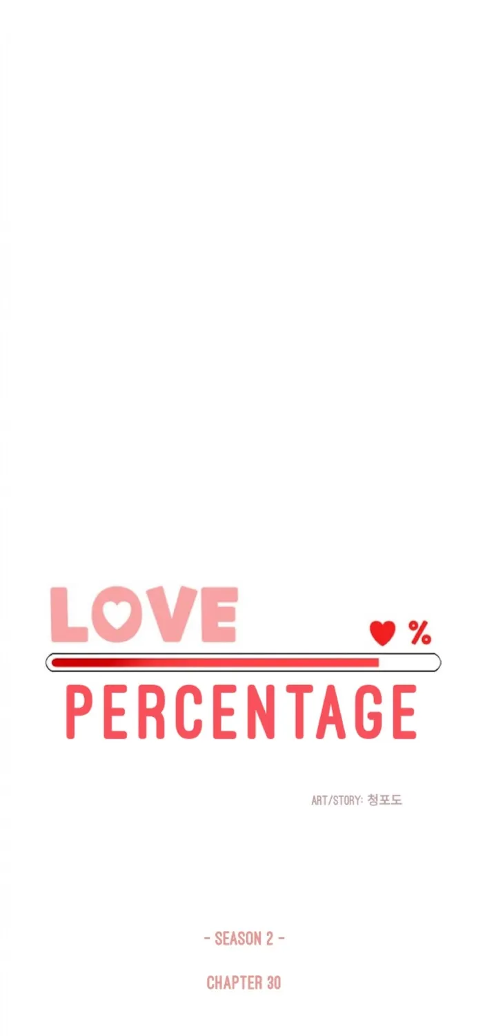 Love Percentage - Page 15