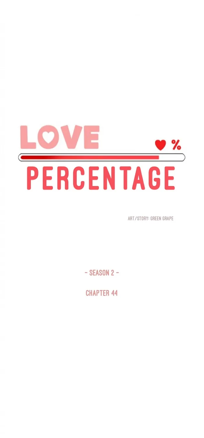 Love Percentage - Page 4