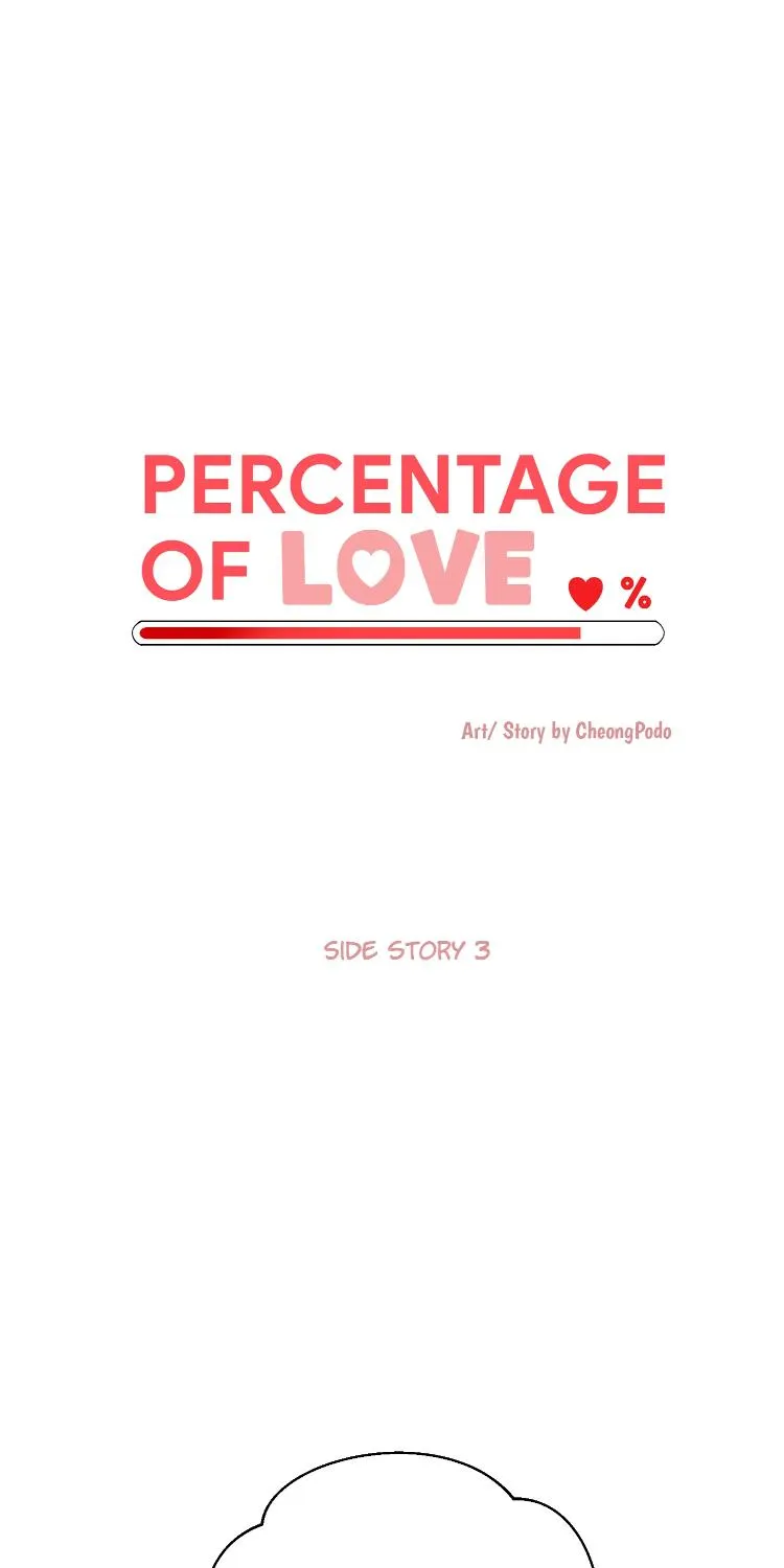 Love Percentage - Page 25