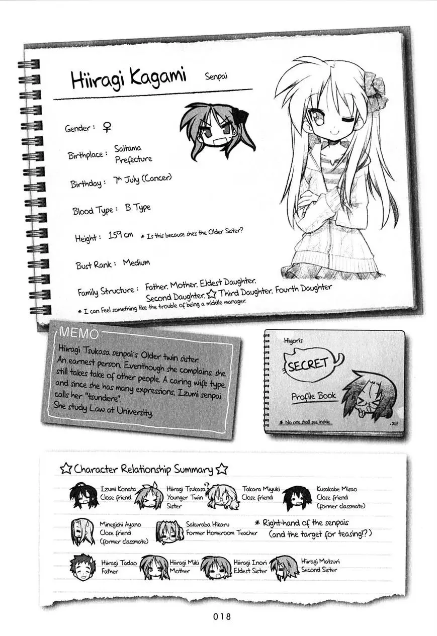 Lucky Star Chapter 240 page 4 - MangaKakalot