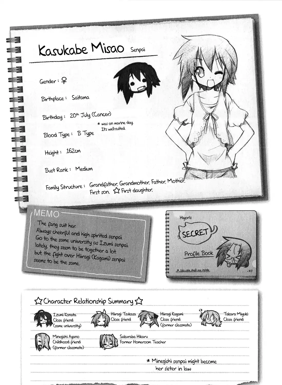 Lucky Star Chapter 242 page 7 - MangaKakalot