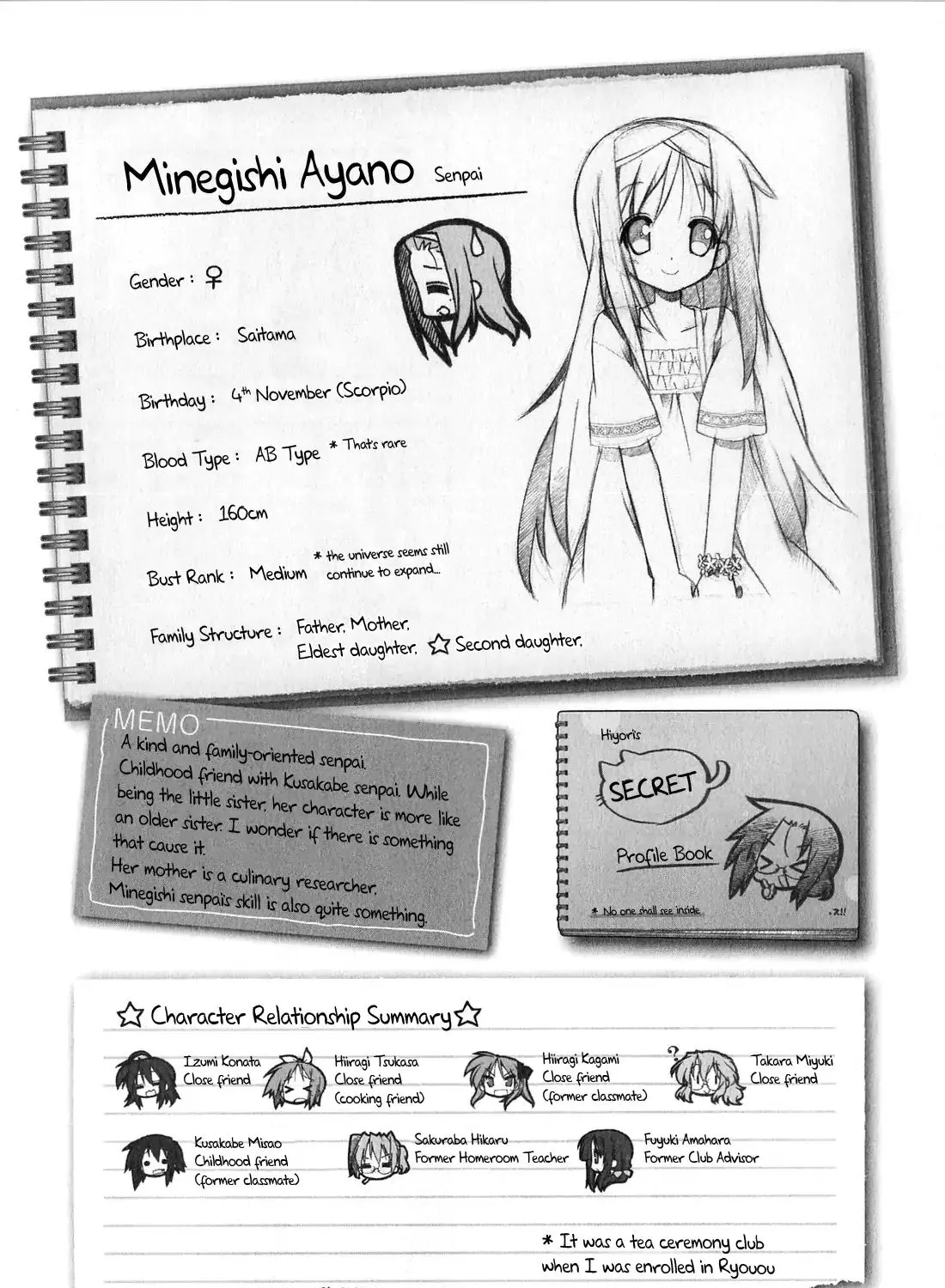 Lucky Star Chapter 243 page 7 - MangaKakalot