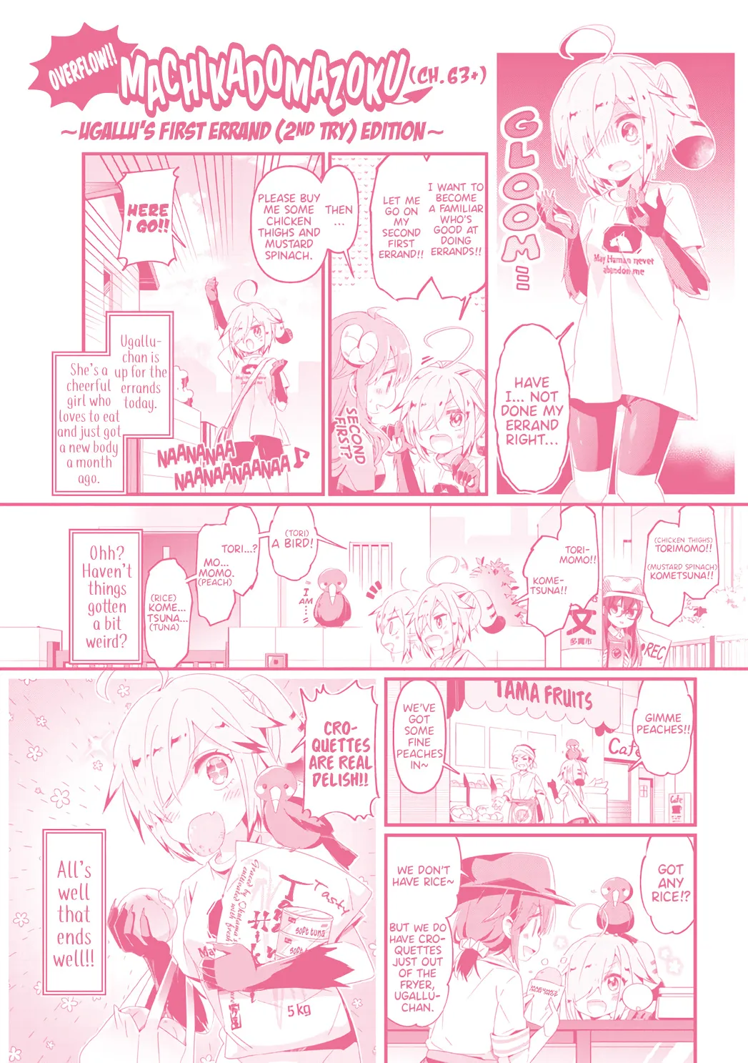 KissManga Comic online