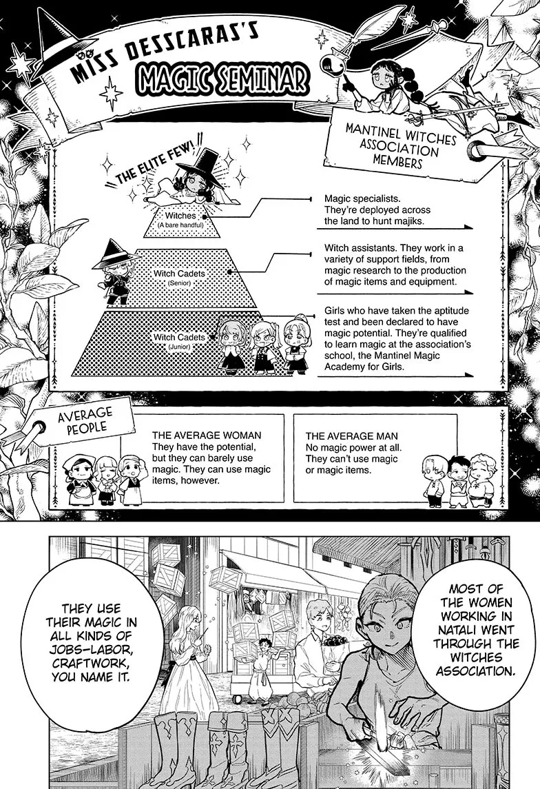 Madan No Ichi Chapter 4 page 3 - MangaKakalot