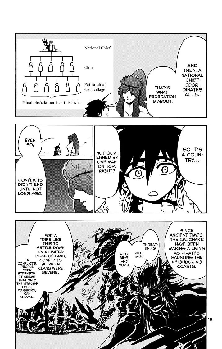 Magi - Sinbad No Bouken - Page 6