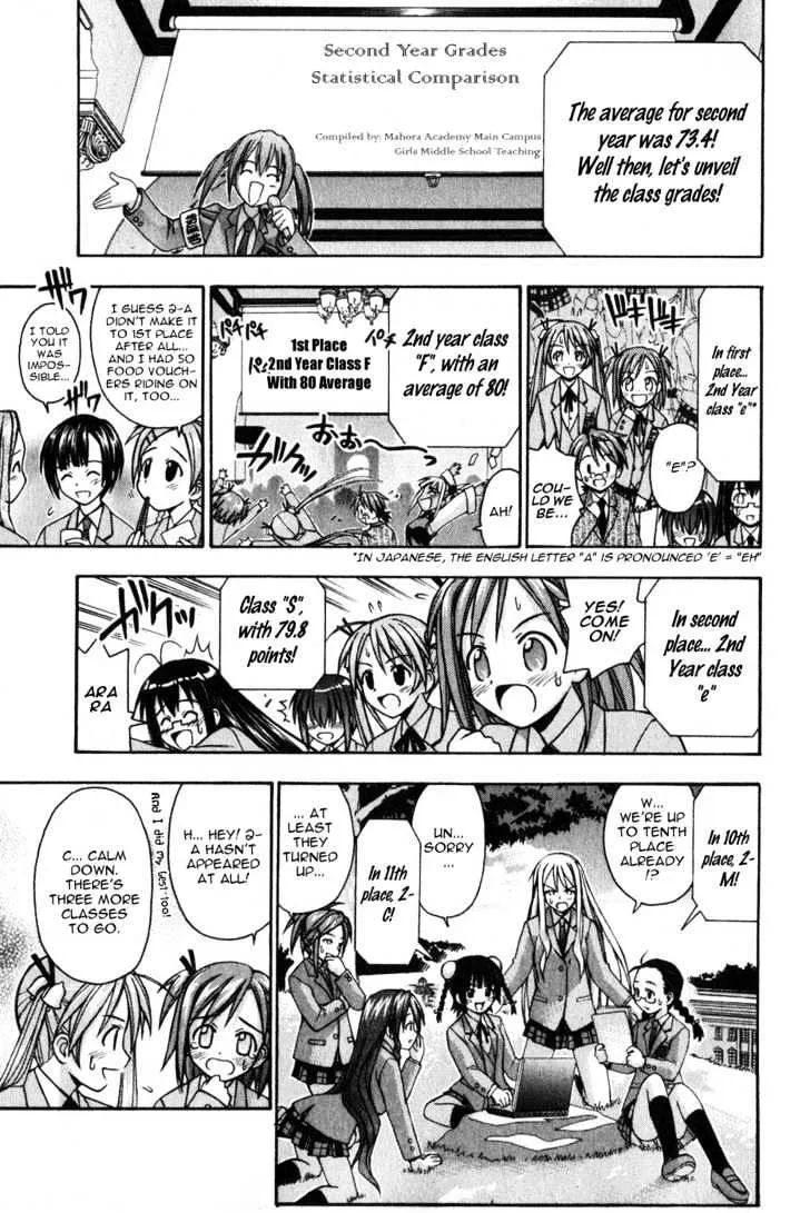 Mahou Sensei Negima! Chapter 11 page 10 - MangaNato