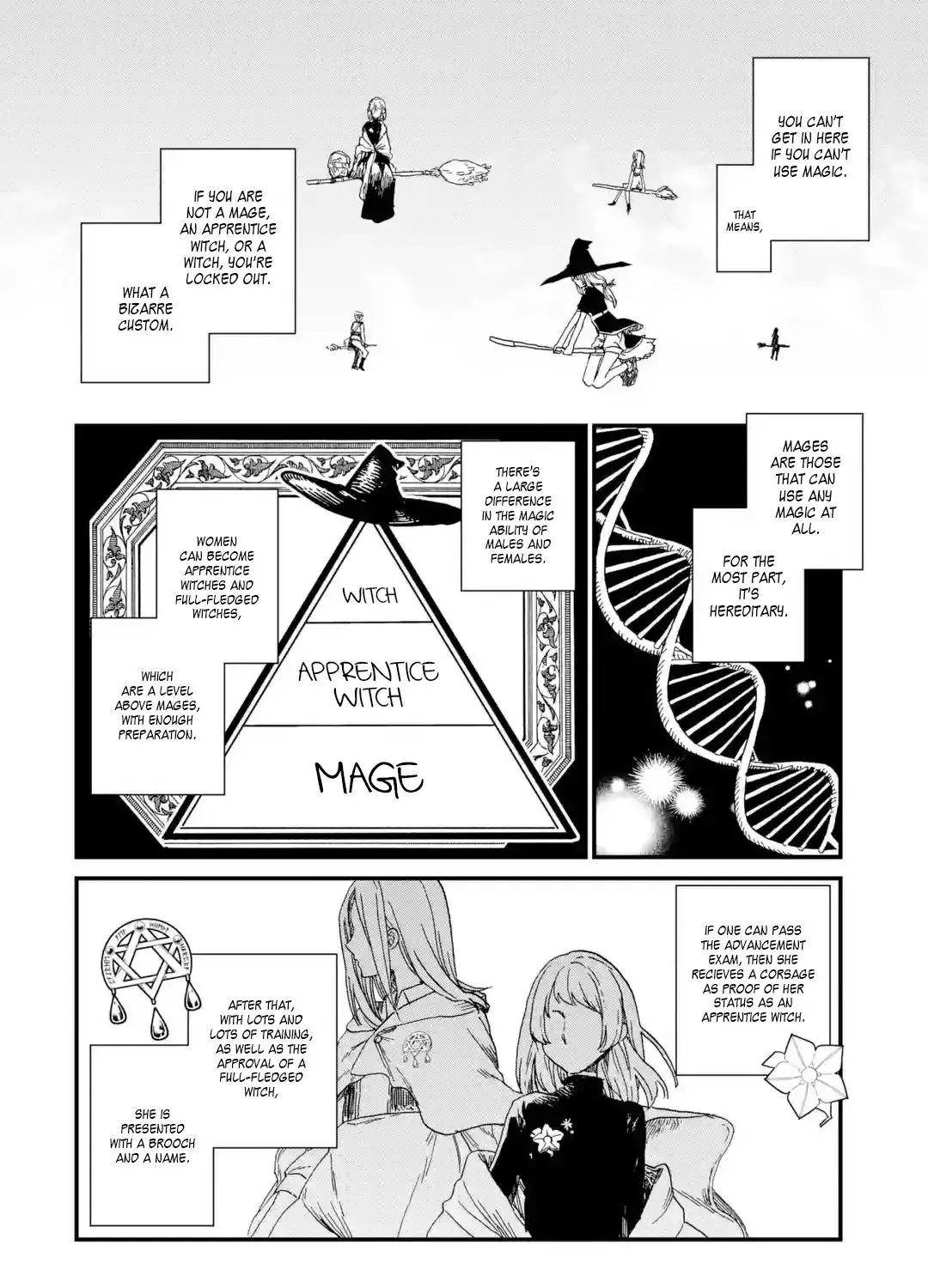 Majo No Tabitabi: The Journey Of Elaina Chapter 1 page 12 - MangaKakalot