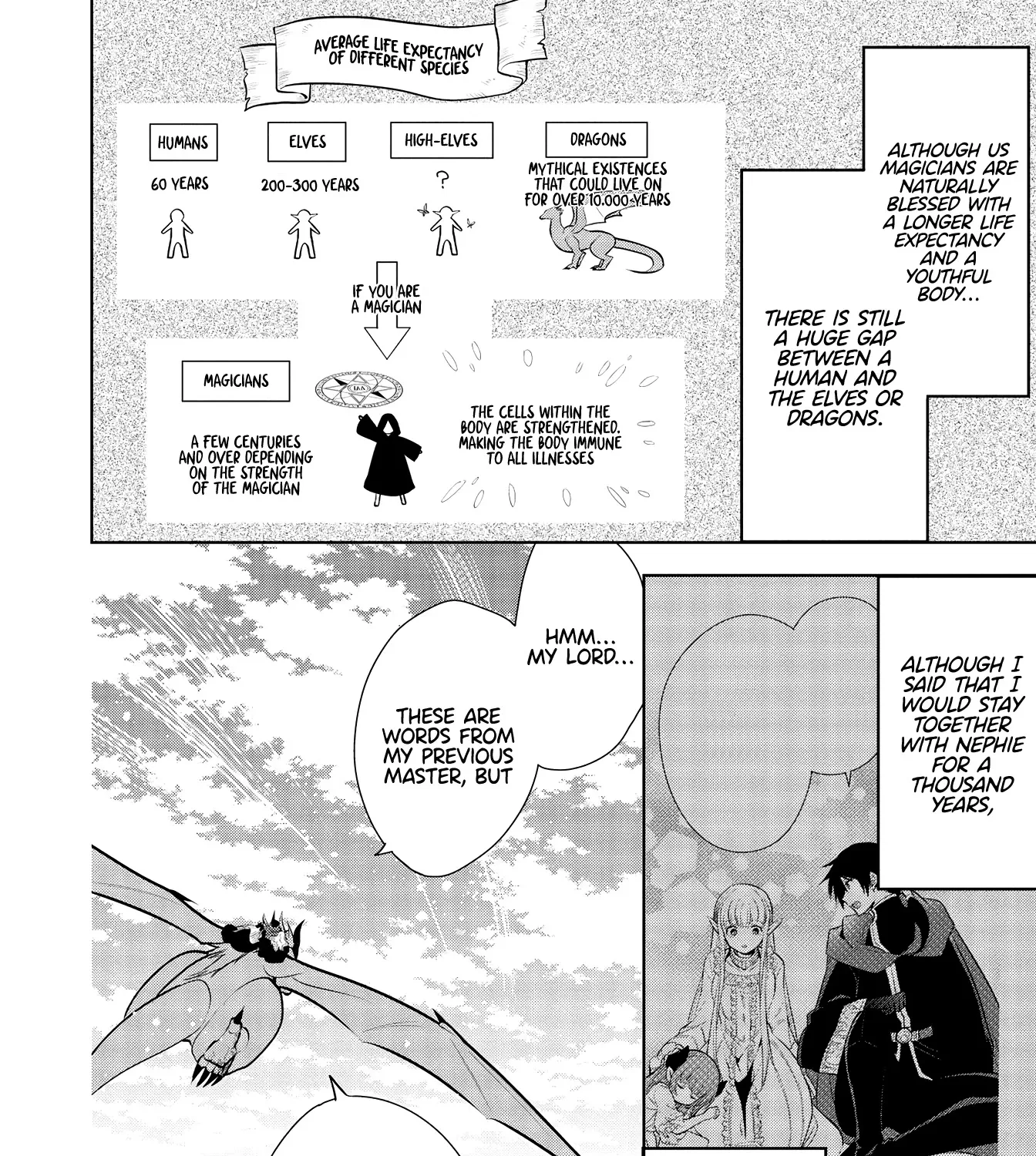 Maou No Ore Ga Dorei Elf Wo Yome Ni Shitanda Ga, Dou Medereba Ii? - Page 10