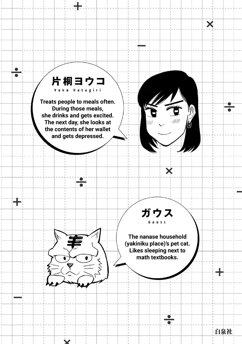 Mathematics Golden Chapter 8 page 50 - MangaNato