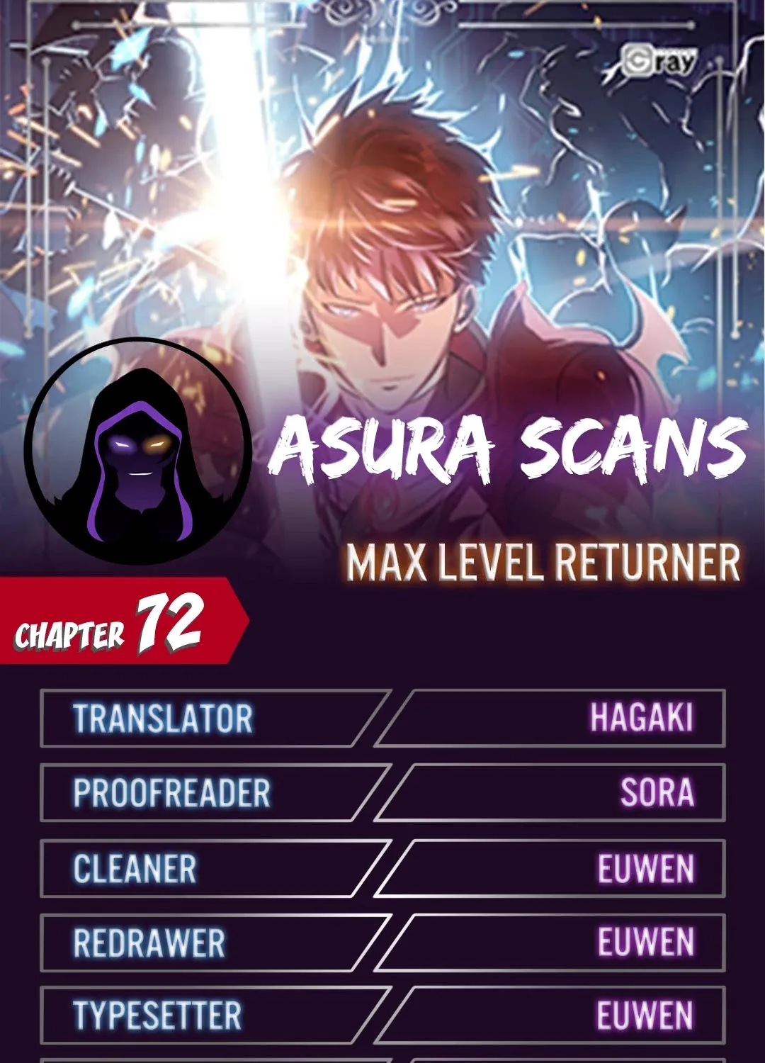 Max Level Returner Chapter 72 page 1 - MangaNato