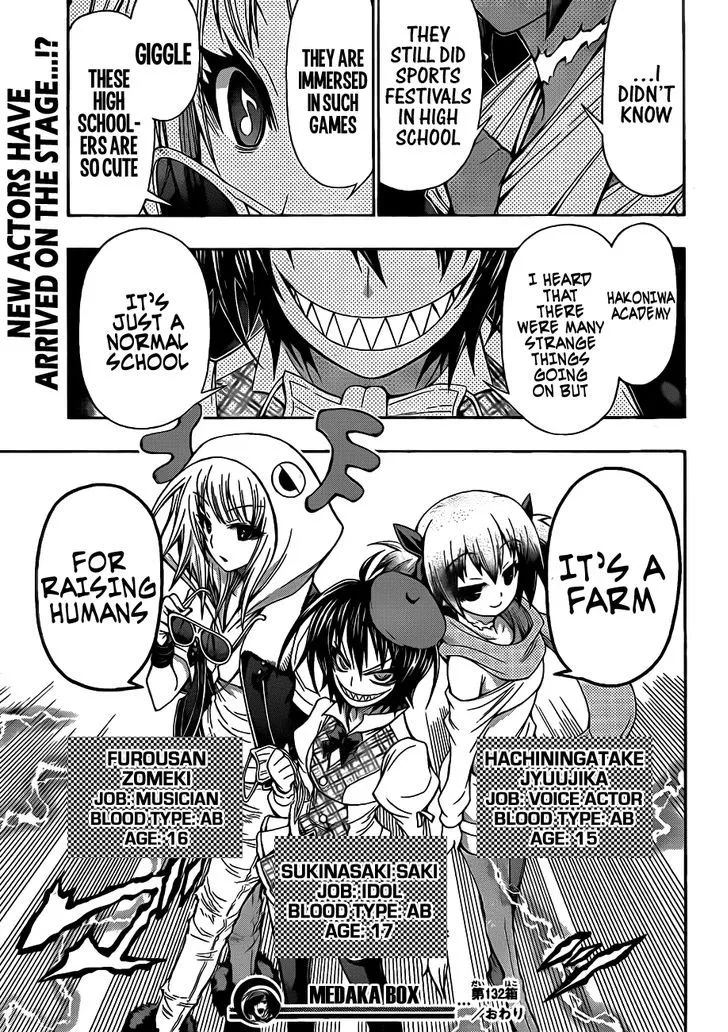 Medaka Box Chapter 132 page 21 - MangaNato