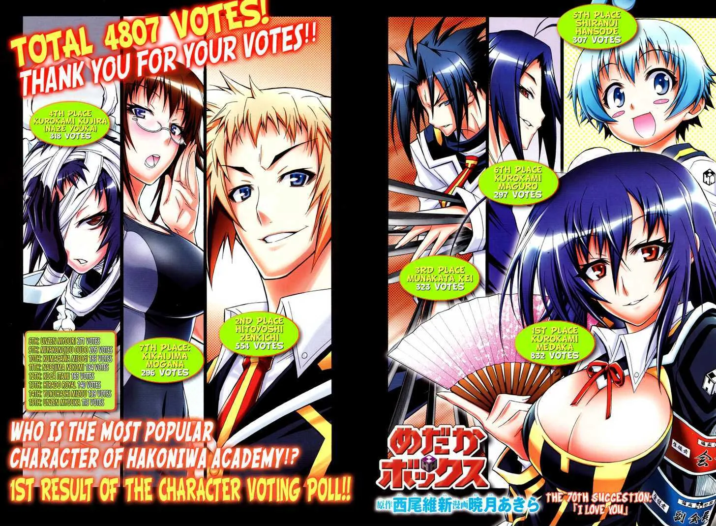 Medaka Box Chapter 70 page 3 - MangaNato