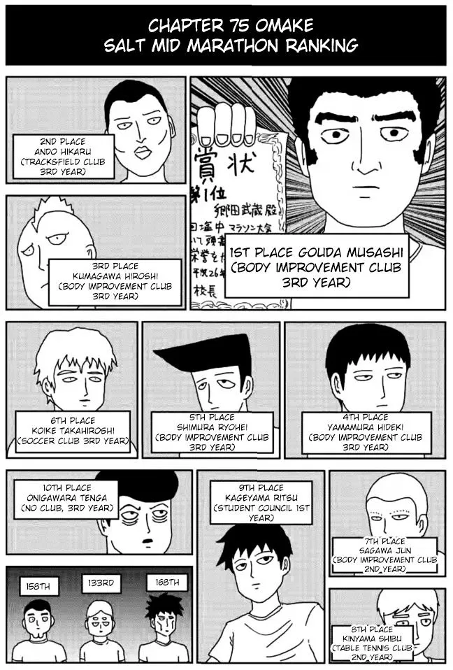 Mob Psycho 100 - Page 4