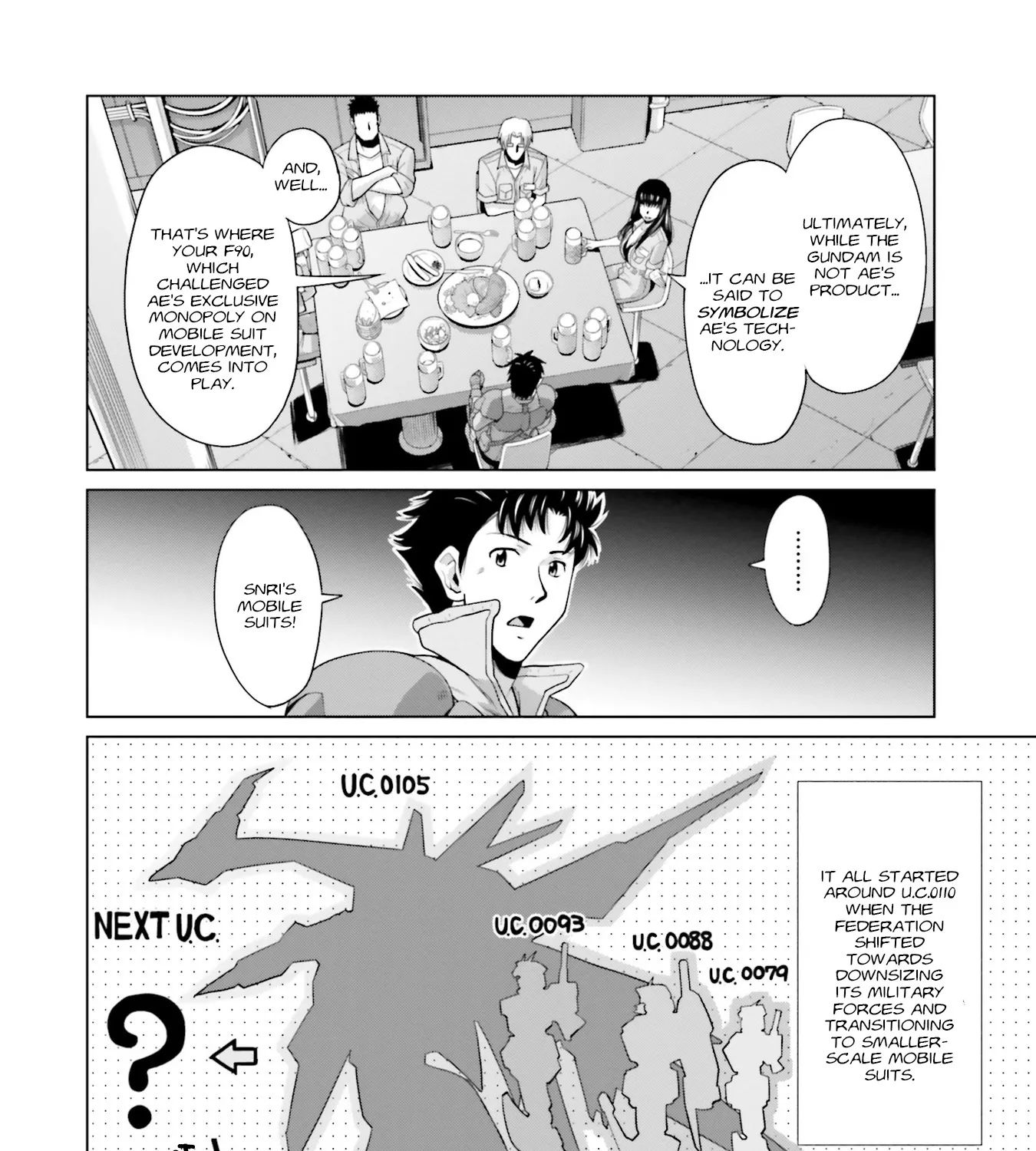 Mobile Suit Gundam F90 FF - Page 14