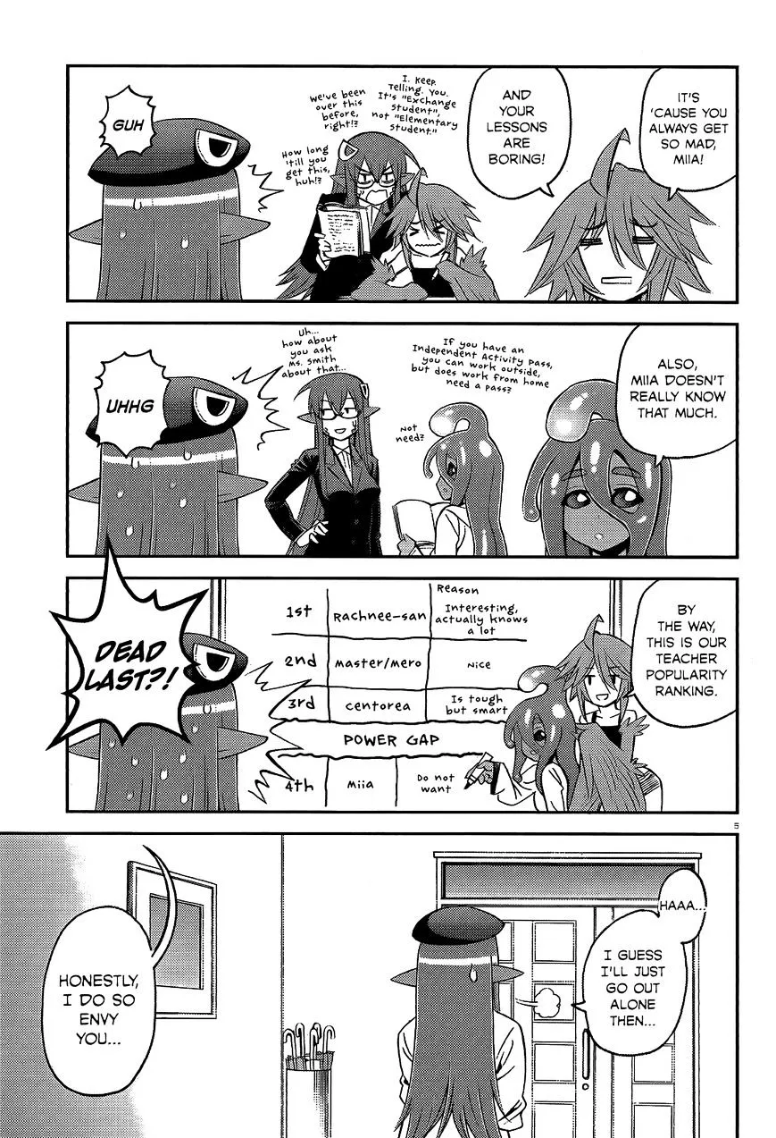 MONSTER MUSUME NO IRU NICHIJOU - Page 5