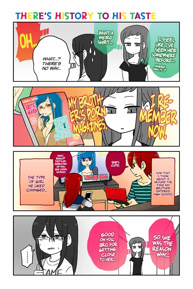 KissManga Comic online