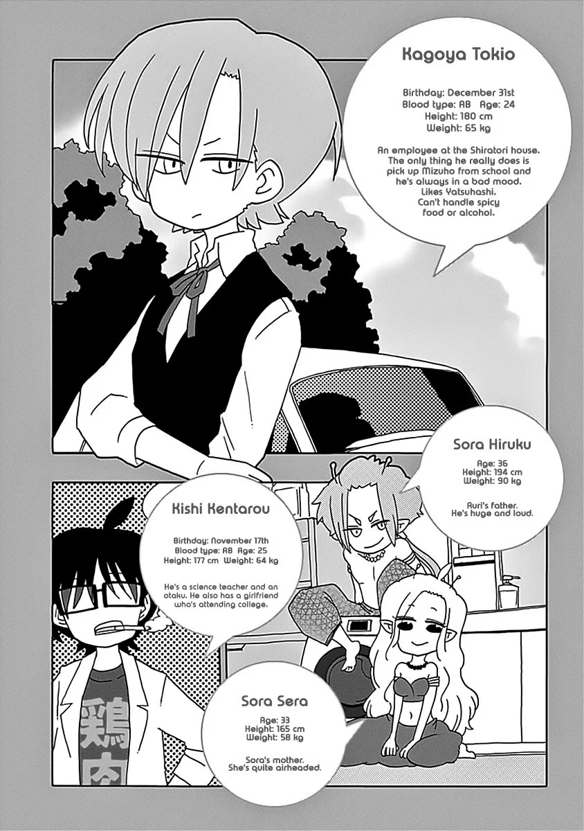 My Alien Days Webcomic Chapter 6 page 16 - MangaKakalot