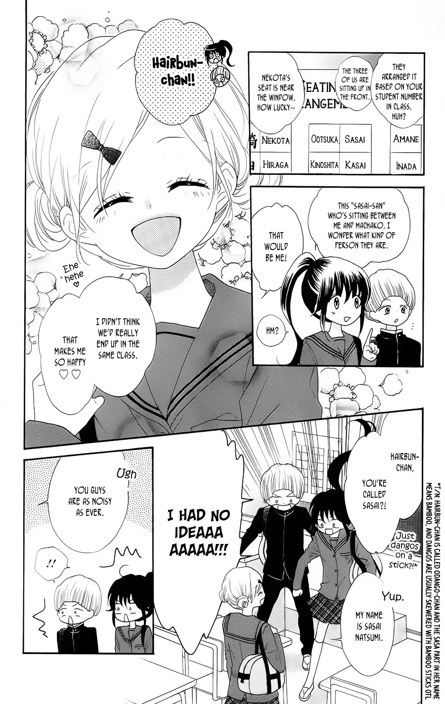 Nekota no Koto ga Ki ni Natte Shikatanai. - Page 7