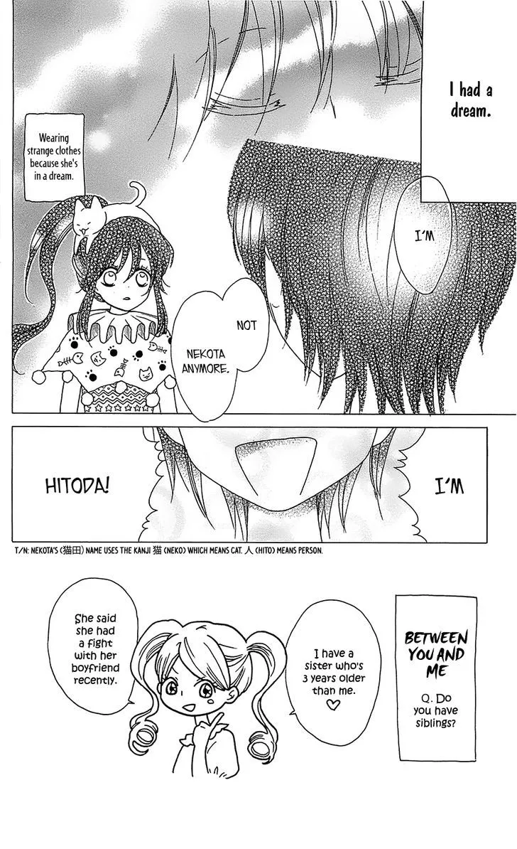 Nekota no Koto ga Ki ni Natte Shikatanai. - Page 2