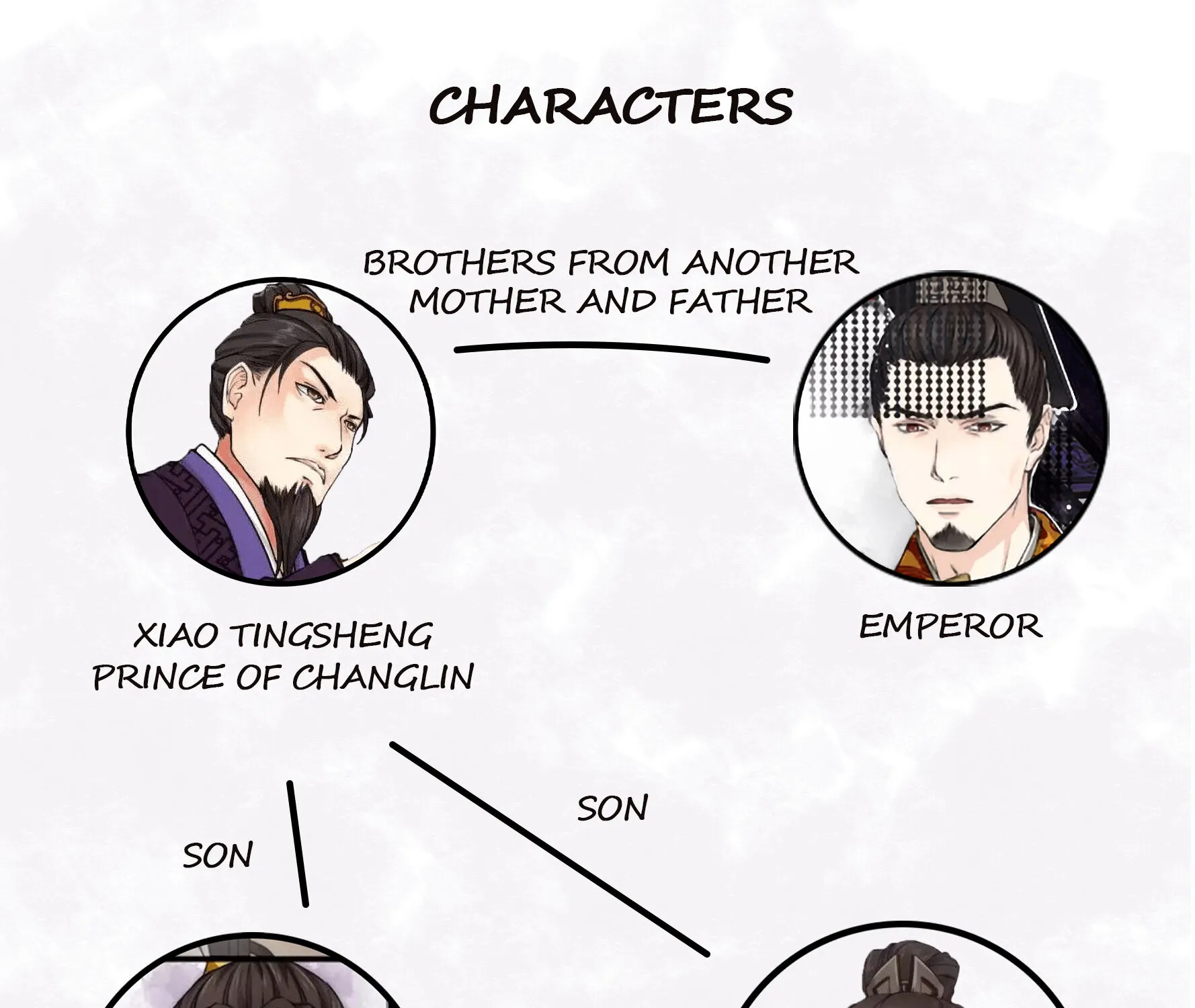 Nirvana In Fire: The Wind Blows In Changlin Chapter 2 page 31 - MangaKakalot