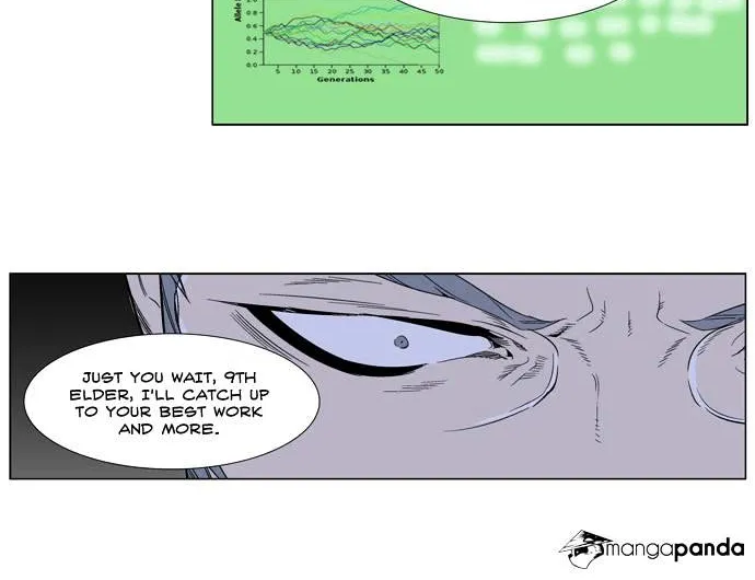 Noblesse - Page 2