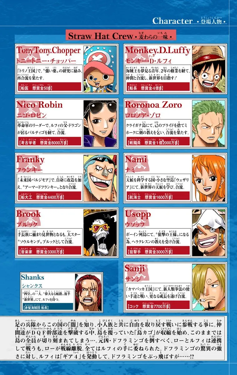 One Piece - Digital Colored Comics - Page 3