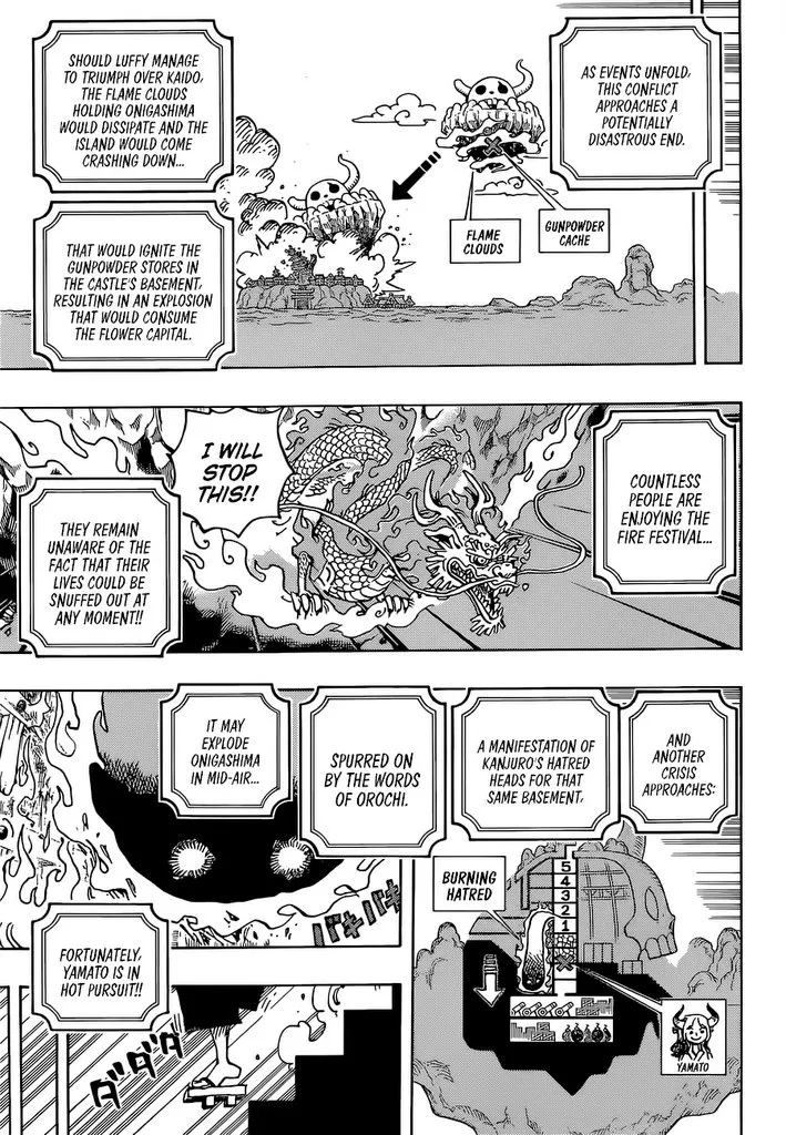 One Piece Chapter 1036 page 8 - MangaNato