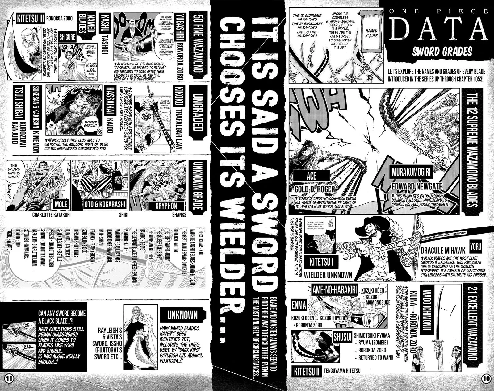 One Piece Chapter 1053.2 page 7 - MangaNato