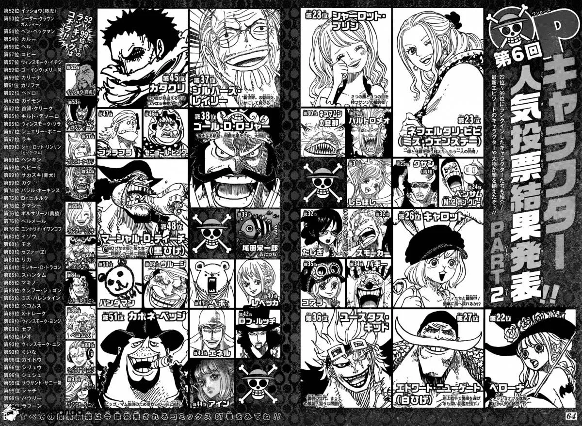 One Piece Chapter 874 page 21 - MangaKakalot