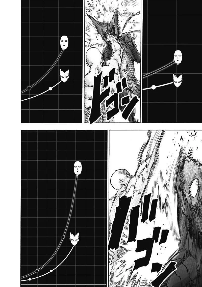 Onepunch-Man - Page 13