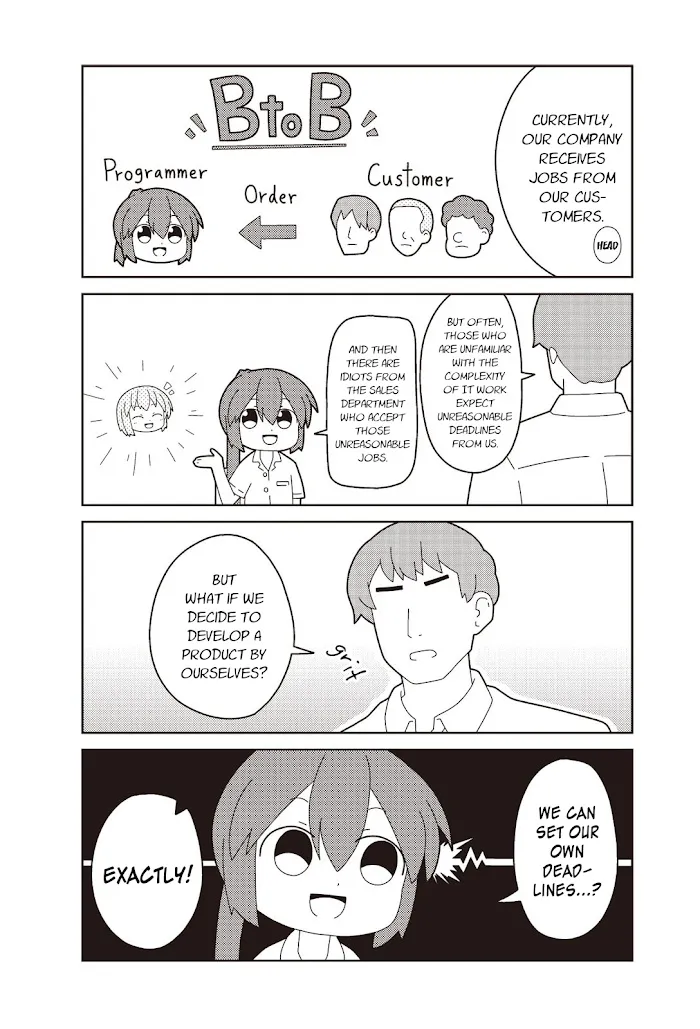 Oshigoto desu yo! Akane-san Chapter 8 page 3 - MangaKakalot