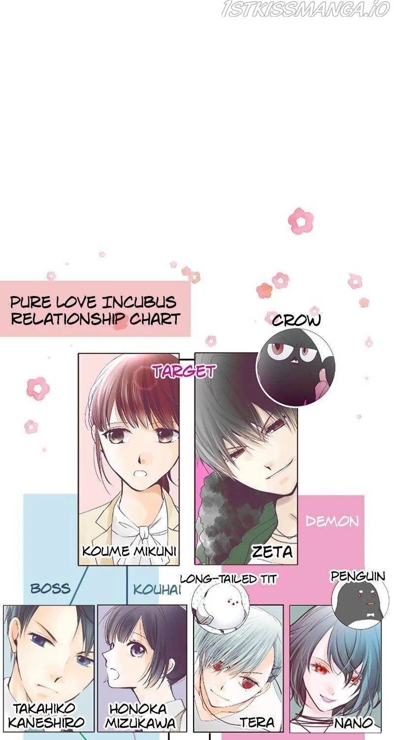 Pure Love Incubus Chapter 78 page 62 - MangaNato