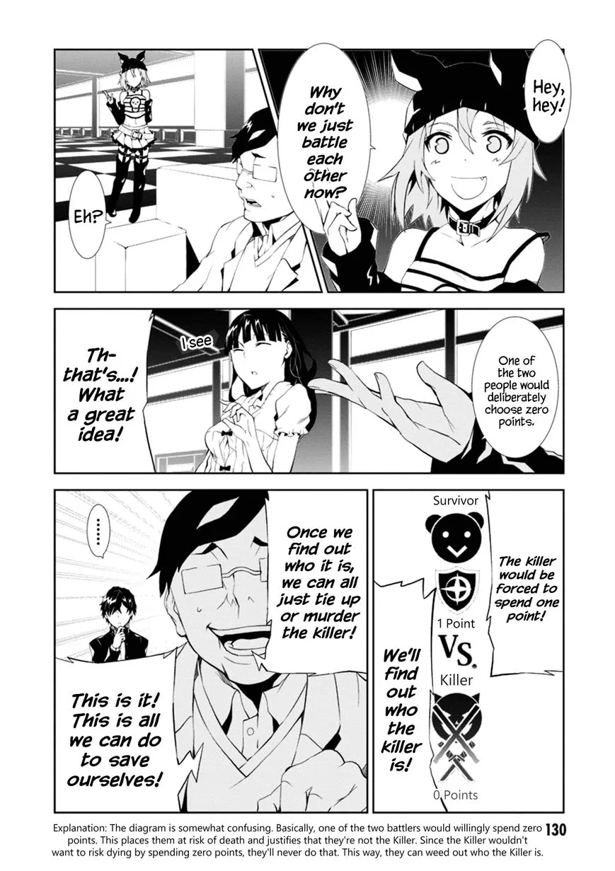 Purgatory Dead Roll Chapter 4 page 2 - MangaKakalot