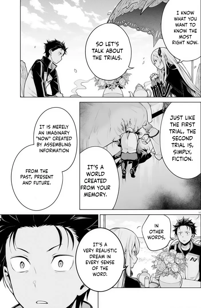 Re:zero Kara Hajimeru Isekai Seikatsu Dai 4-Shou - Seiiki To Gouyoku No Majo Chapter 36 page 13 - MangaKakalot