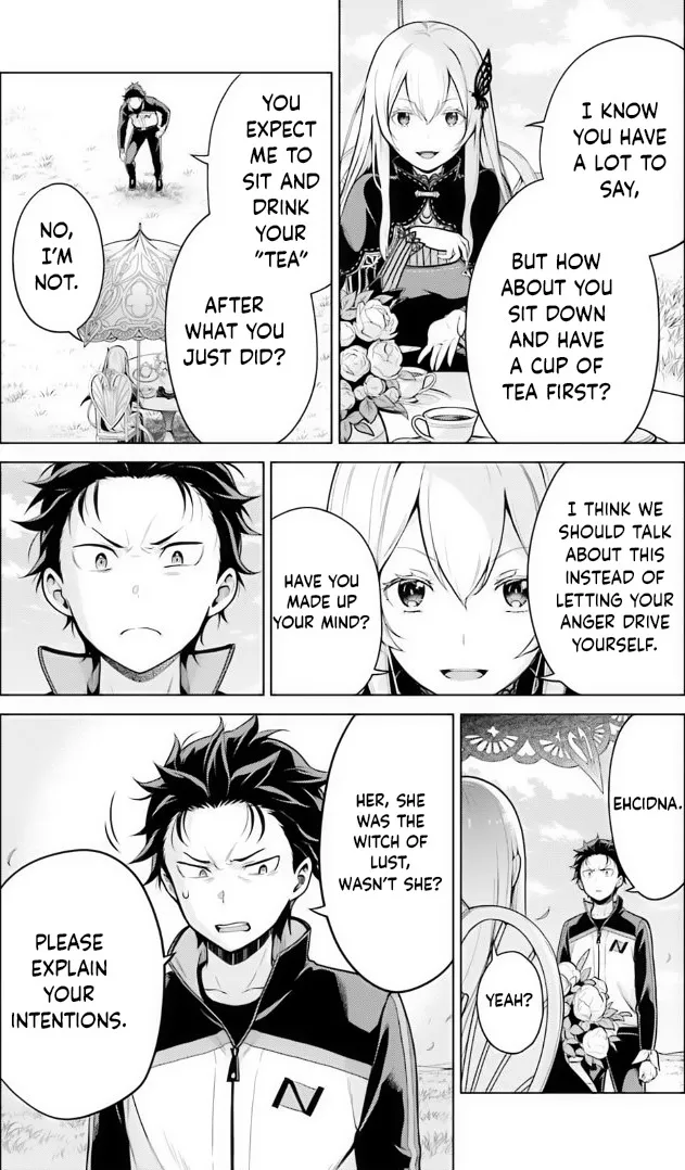 Re:zero Kara Hajimeru Isekai Seikatsu Dai 4-Shou - Seiiki To Gouyoku No Majo Chapter 36 page 8 - MangaKakalot