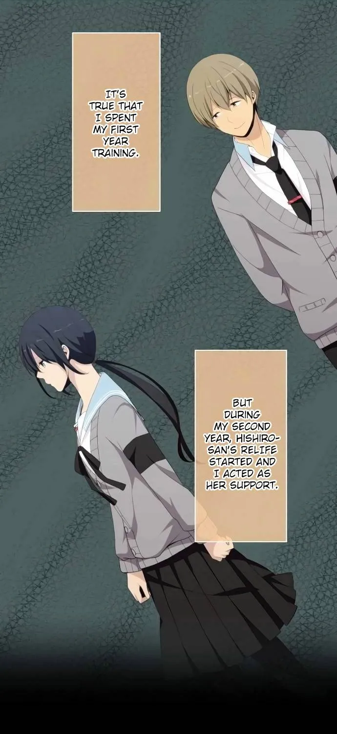 Relife - Page 2